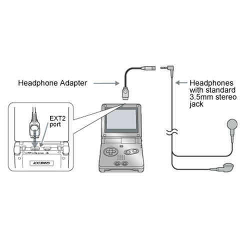 Game Boy Advance SP Audio Adapter